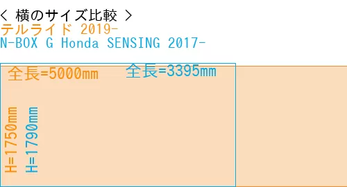 #テルライド 2019- + N-BOX G Honda SENSING 2017-